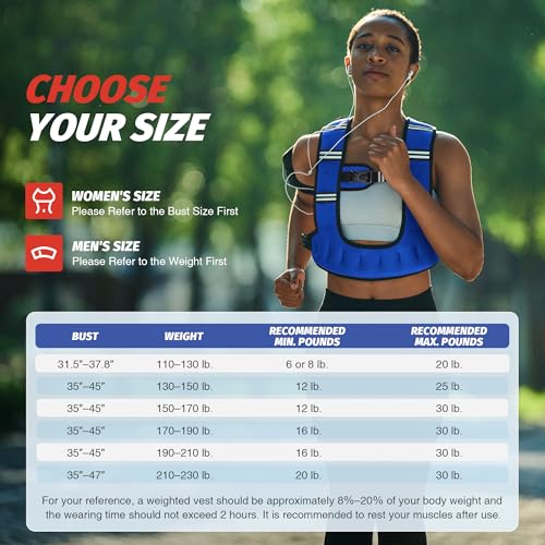 ZELUS Weighted Vest for Women & Men, U-Shaped Running Vest with Arm Pocket - color: Blue, size: 16LB