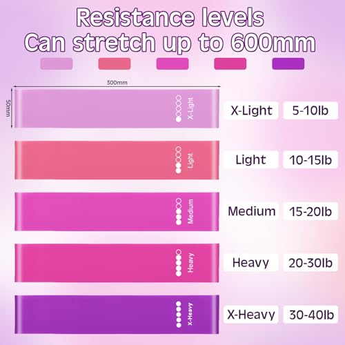 Sratte 120 Pcs Workout Loop Resistance Bands Bulk, Gym Elastic Bands Set for Fitness Sport Class Students Members Gift Physical, 5 Pieces Each Set, with Large Drawstring Backpack Bags - color: Pink