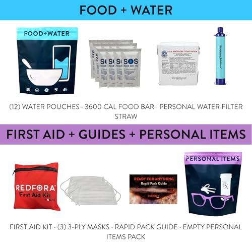 Complete Earthquake Bag - 3 Day Emergency kit for Earthquakes, Hurricanes, Wildfires, Floods + Other disasters - style: 2 Person