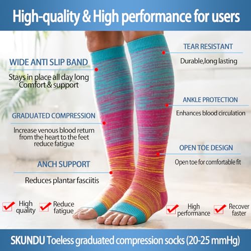 Open Toe Compression Socks 3 Pairs 20-25mmHg Toeless Graduated Compression Socks Sleeve - color: Blue and Black, size: Small/Medium (3 Pair)