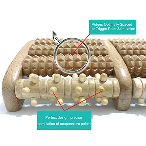 Large Dual Foot Massager Roller. Relaxation, Foot Pain, Plantar Fasciitis & Stress Relief. Includes Full Laminated Chart & Instructions. Latest Upgrade Model.