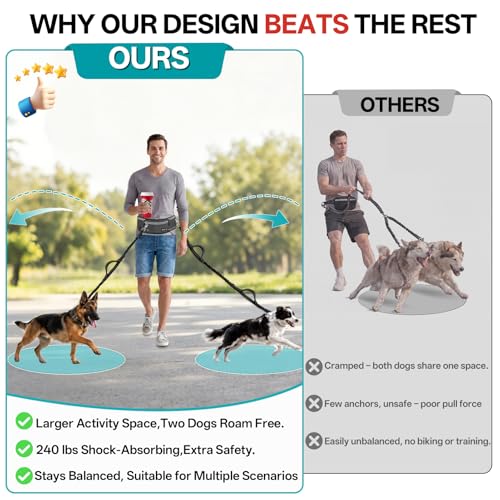 Hands Free Double Dog Leash for Two Dogs 240LB Heavy Duty Bungee