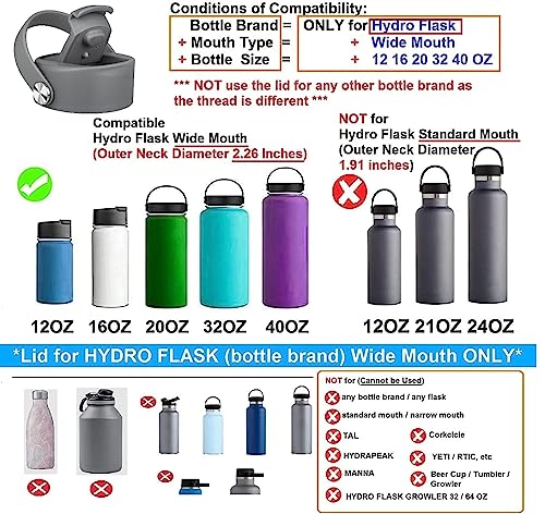 FLORAPELL Lid Compatible with Hydro Flask 12 16 18 20 32 40 OZ Wide Mouth, Flip Lid Replacement Lids with Flex Strap Handle, Leak-Proof Flask Cap for Hydro Flask Coffee Mug - color: Stone