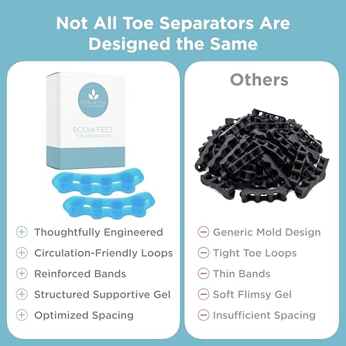 Mind Bodhi Toe Separators/Toe Spacers - Men & Women - Regular Size - Clear - color: Clear