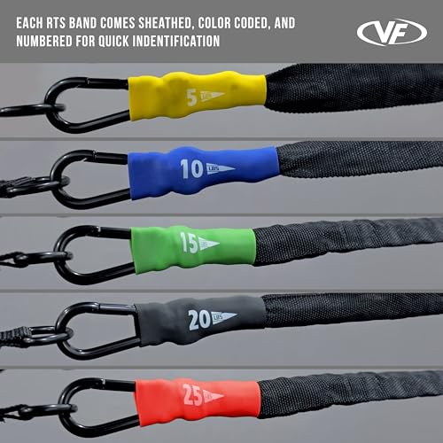 Valor Fitness Resistance Bands - 5lb to 25lbs - Carabiners Attached & 2 Bands per Weight Option with Handles– Sheath Covered - Strength Training New Compact 39" Design - Wall Door Rack Mount Options - color: Black -20 lb Pair