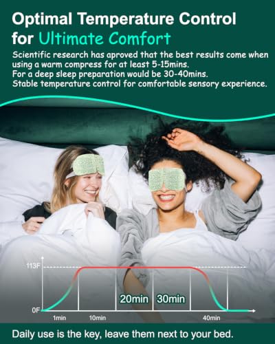 16 Packs Steam Eye Masks for Dry Eyes, Self Heating Warm Compress Unscented - color: Unscented