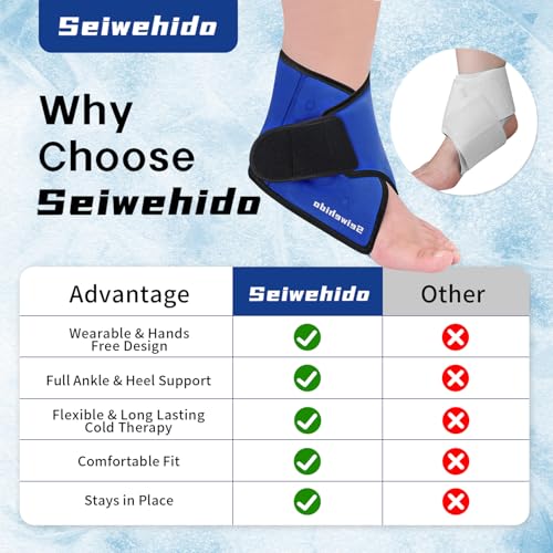 Ankle Ice Pack Wrap, Gel Hot Cold Compress for Heel Swelling Pain Relief - color: Blue-2 Packs, size: Standard