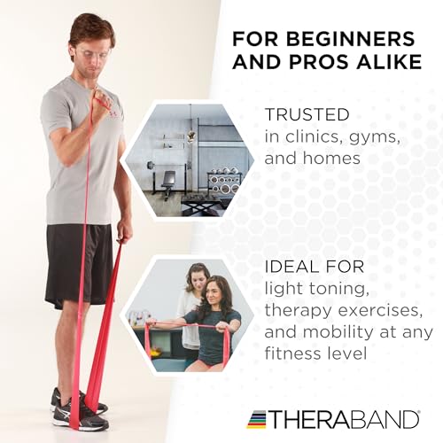 THERABAND Professional Resistance Band, Red Level 2 Medium, 5 ft Exercise - color: Level 3 / Heavy - Red