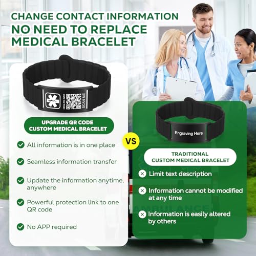 Medical Bracelets for Men Women with QR Code Medical Alert ID Bracelets - color: Jet Black