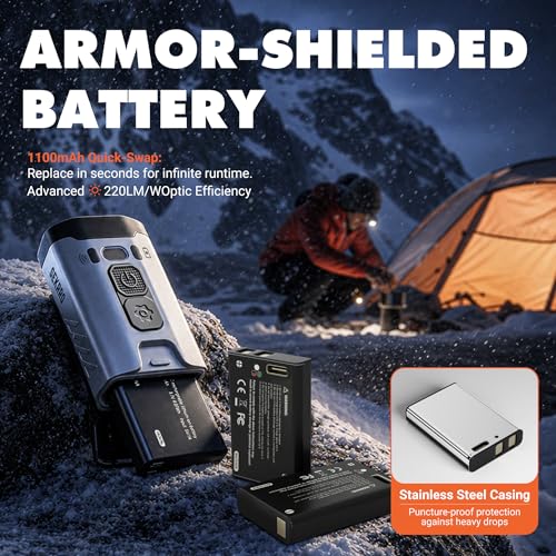 Sekrro Hard Hat Light, Rechargeable Hat Clip on Light, 800 Lumens 1100mAh Removable Battery LED Headlamp for Running, Construction, Fishing, Camping, Snow