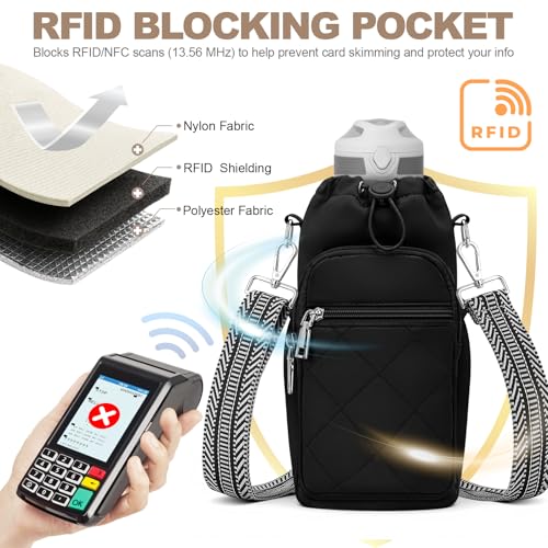 SYTRAH Water Bottle Carrier Bag with Strap, Insulated Corssbody Purse - color: Black