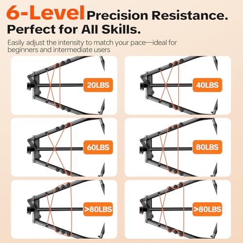 Hip Abductor Machine for Women/Men, Compact Glute Machine & Leg Exercise Equipment with Resistance Band, 6-Level Adjustable Booty Builder for Home Gym, Ultra Quiet, 360° Adjustable Leg Pads