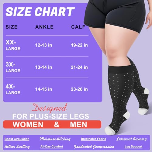 4 Pairs Plus Size Compression Socks,Extra Wide Calf 20-30 mmHg Knee High Compression Socks for Men Women Circulation - color: 04-black Point, size: XX-Large