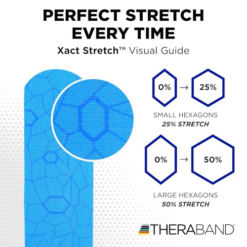 THERABAND Kinesiology Tape for Shoulder, Back & Knee, 2", Blue/Blue - color: Blue/Blue