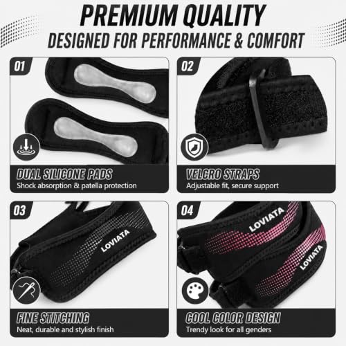 1 Pack Gray Dual Patella Knee Strap, Knee Pain Relief Support - color: Gray