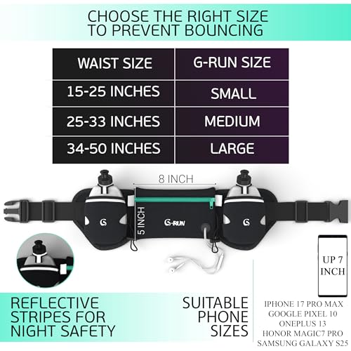 Hydration Running Belt with 2x10oz Bottles - Water Belts for Woman and Men - iPhone Belt for Any Phone Size - Fuel Marathon Waist Pouch for Runners - Jogging Cycling Biking - color: Turquoise, size: 15-24 inches