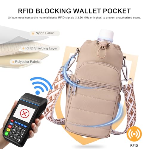 Water Bottle Bag 40 oz Crossbody Holder for Walking Hiking Insulated Carrier Purse with Adjustable Strap - color: Khaki