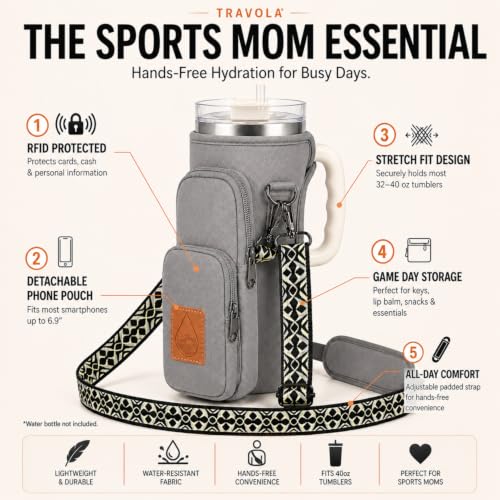 Water Bottle Holder with Strap for Women - color: Grey