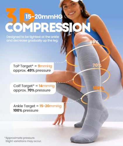 Compression Socks Women & Men for Nurse Travel Flying Running Cycling - color: Grey, size: Small-Medium