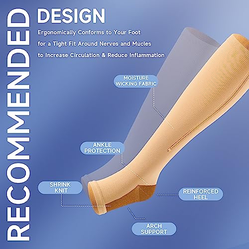 bropite Zipper Compression Socks Women & Men - 2Pairs Calf Knee High 15-20mmHg Open Toe Compression Stocking suit for Walking - color: Beige Copper Open Toe, size: Xx-large