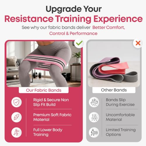 Fabric Resistance Bands for Working Out - Pack of 3 Non-Slip Booty Bands for Legs, Glutes & Butt - Light Medium Heavy Hip Circle Bands for Women and Men - Squats, Hip Thrusts, Glute Training