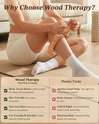 ONUEMP Leg Muscle Roller Lipedema Massagers for Thigh Calve Waist Buttock - size: Leg Roller Massager