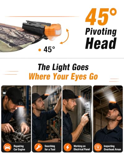 EverBrite Hat Light Rechargeable, 2-Pack Clip-On Cap Light