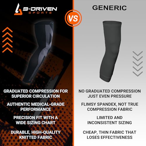 B-Driven Sports Full Leg Compression Sleeves, Graduated Compression 20-30mmHg, Thigh to Ankle, Medical Grade, Calf, Knee, Varicose Veins, Running, Sports, Men & Women - 1 Pair - size: XX-Large