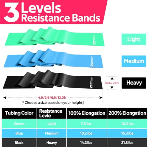 Resistance Bands Set, Exercise Bands for Physical Therapy, Pilates, Yoga - color: Green ,Blue, Black, size: 4.9FT