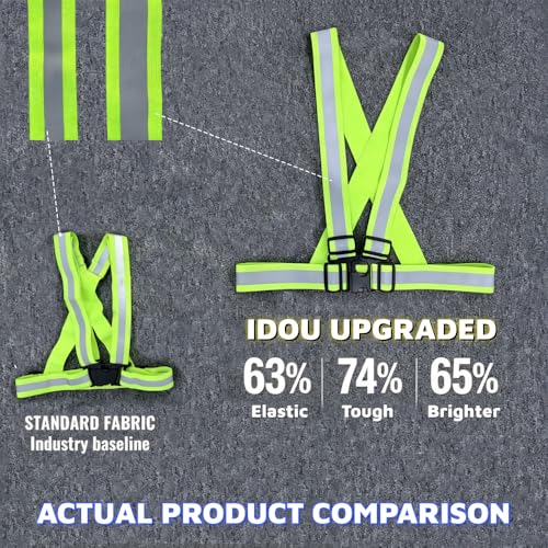 2.0 IN High Visibility Reflective Safety Strap for Construction, Running, Cycling - color: 1pc-yellow, size: XX-Large