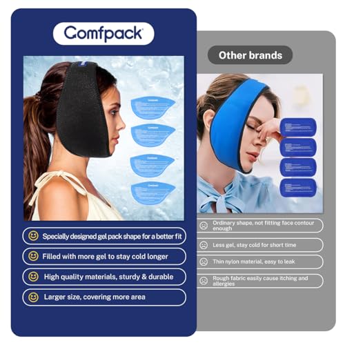 Comfpack Wisdom Teeth Ice Pack Head Wrap After Surgery, 4 Reusable Hot & Cold Therapy Gel Ice Packs for Face Swelling, TMJ, Chin, Oral Pain, Facial Surgery, Jaw Pain, Black - color: Black