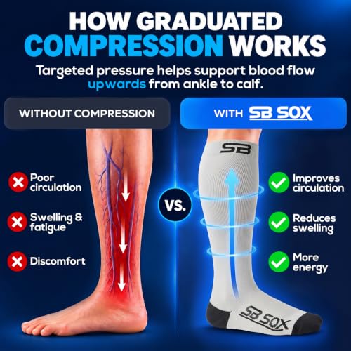 SB SOX Compression Socks for Men & Women (20-30mmHg) - color: Gray/Black, size: Small