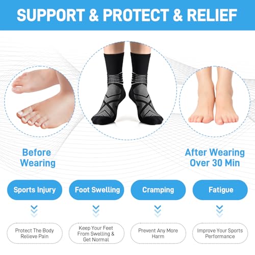 IRAMY Compression Ankle Support Crew Socks Men Women Wicking Plantar Fasciitis Relief Running Hiking Socks 3 Pairs - color: Black+white+dark Grey-3 Packs, size: Small