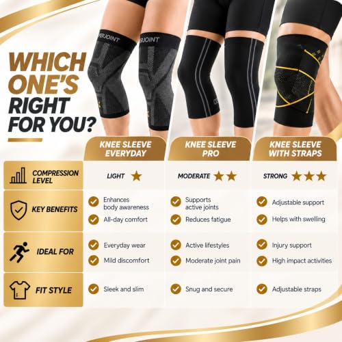 CopperJoint Athletic Knee Sleeve Pair Women & Men, Moderate Support, Large - size: Large