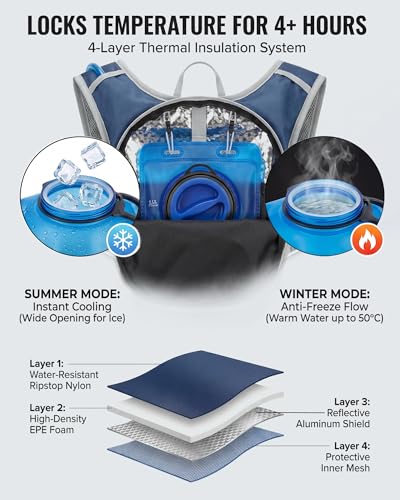 VPBAGE Hydration Backpack with 2L Bladder – Thermal Insulated Water Pack for Hiking, Skiing, Running – Lightweight Daypack for Men & Women, Soft-Lined Sunglasses Pocket & Large Waist Pockets - color: Navy Blue