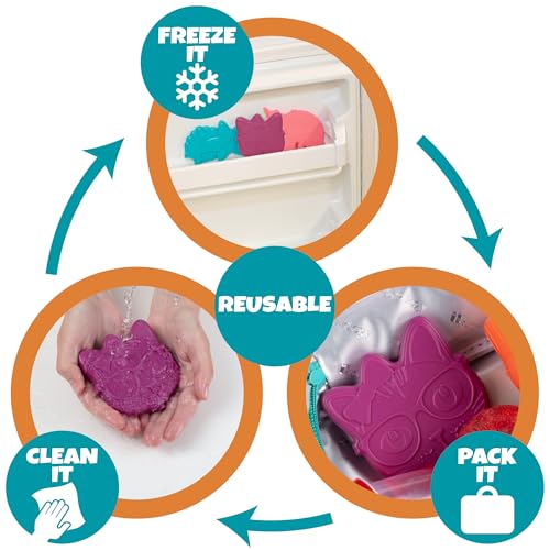 Kids Hard Ice Packs 3 Pack, Slim Reusable Freezer Packs for Lunch Boxes - color: Kitty Cat