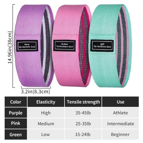 Resistance Bands for Working Out with Exercise Bands Guid - color: Pink+green+purple