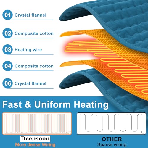 Heating Pad,Electric Heating Pad,Heating Pad for Back (Blue, 33"x17") - color: Blue, size: 33x17 Inch
