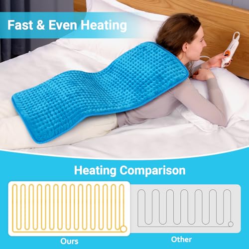 Boileau Electric Heating Pad for Back Relief, Extra Large 17"x33" XXXL - color: Blue