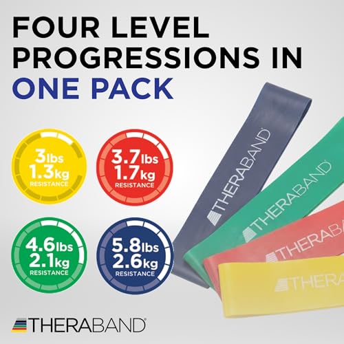 THERABAND Resistance Band Loop, Exercise, Workout, Physical Therapy - color: Yellow/Red/Green/Blue, size: 8 inch