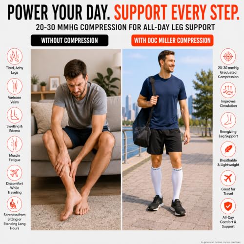 Doc Miller Open Toe Compression Socks, 20-30 mmHg, Knee High, Men & Women - color: Gray, size: Medium