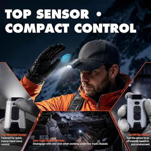 Sekrro Hard Hat Light, Rechargeable Hat Clip on Light, 800 Lumens 1100mAh Removable Battery LED Headlamp for Running, Construction, Fishing, Camping, Snow