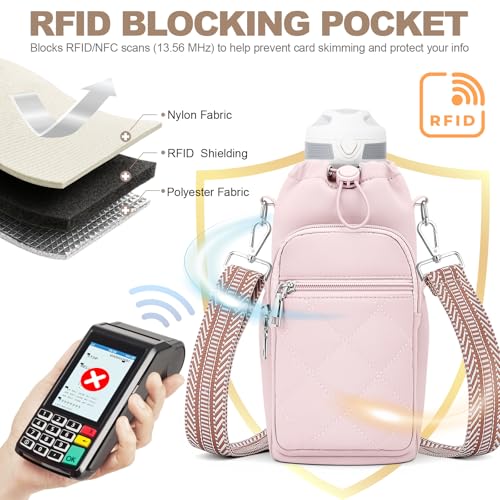 SYTRAH Water Bottle Carrier Bag with Strap, Insulated Corssbody Purse - color: Pink