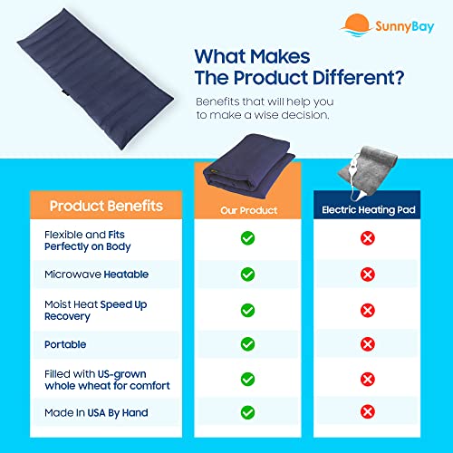 SunnyBay Microwavable Heating Pad, Extra Large, 10x24 inch, 2.8 lb, Navy - color: Unscented Navy Blue