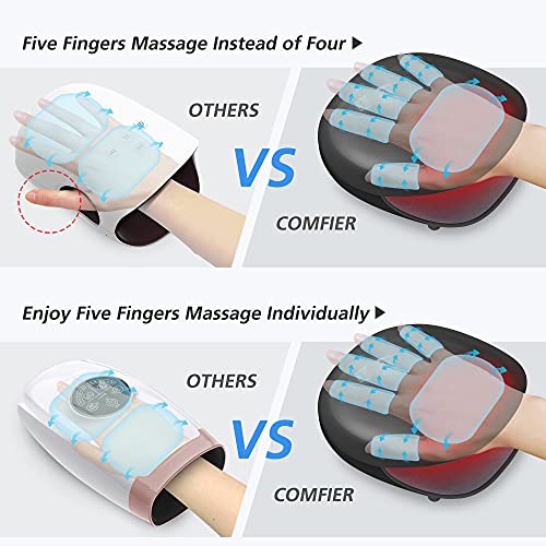 COMFIER Wireless Hand Massager with Heat -3 Levels Compression & Heating,Rechargeable Hand Massager Machine for Carpal Tunnel,【2026】Fathers Day Gift for Men(Black) - color: Black