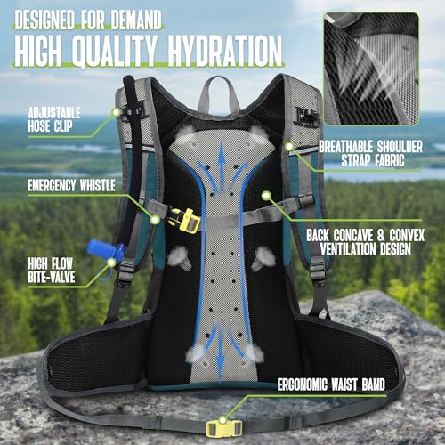 N NEVO RHINO Hydration Backpack, 18L Hiking Backpack with 3L Water Bladder - color: Lake Blue