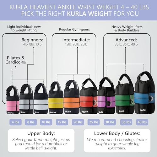 Ankle & Wrist Weights - 8/16/20/30 lbs Pair (4-15lbs - Each) - size: 08 lbs each (16 lbs pair)