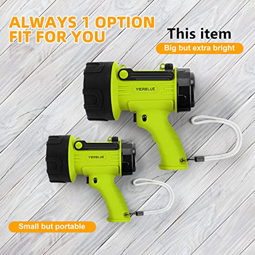 YIERBLUE Rechargeable Spotlight Flashlight with 2000,000 High Lumen LED - color: Fluoresce-Pro