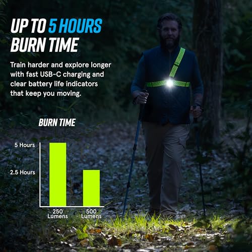 noxgear Ranger Chest Light, 500 Lumen Reflective Running Vest