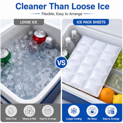 Water Activated Ice Pack Sheets, 4 Pack Reusable Self-Absorbing Freezer Packs, 12-Cell Flexible Gel Ice Packs, 11.2 x 8.3 in, for Coolers, Lunch Bags, Shipping, Cold Compress